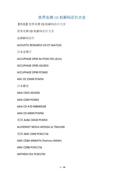 世界名牌CD机解码芯片大全