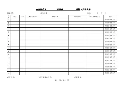 1-项目进场人员花名册模板范本公司常用资料