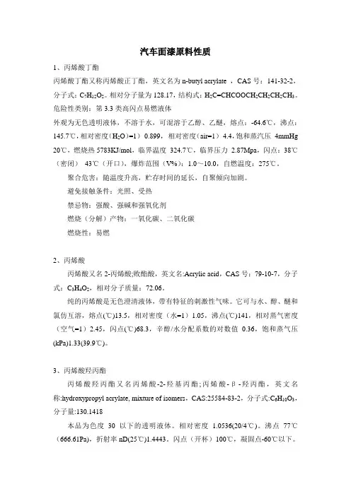 汽车面漆原料性质