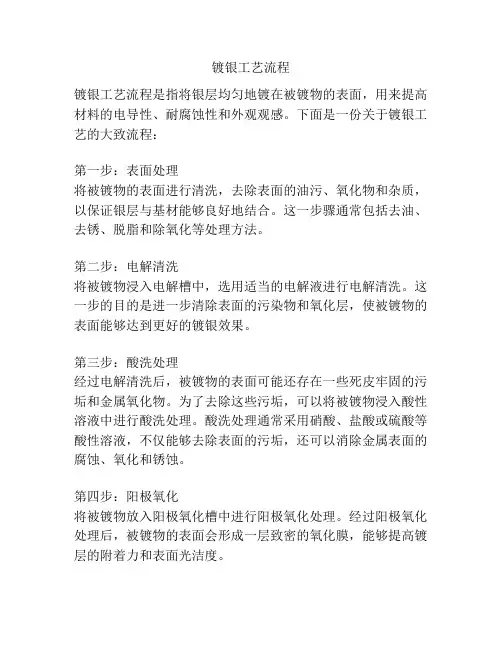 镀银工艺流程