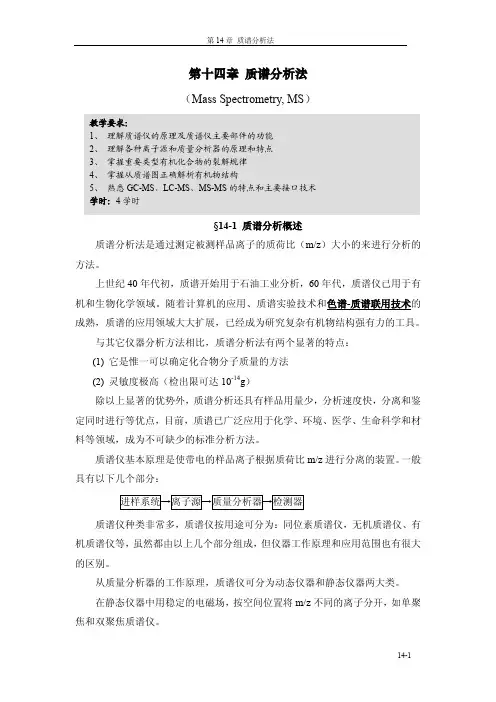 质谱分析法