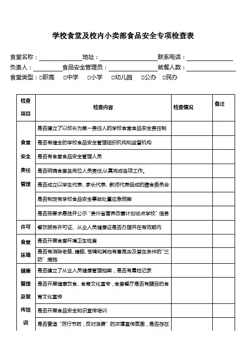 学校食堂及校内小卖部食品安全专项检查表(模板)