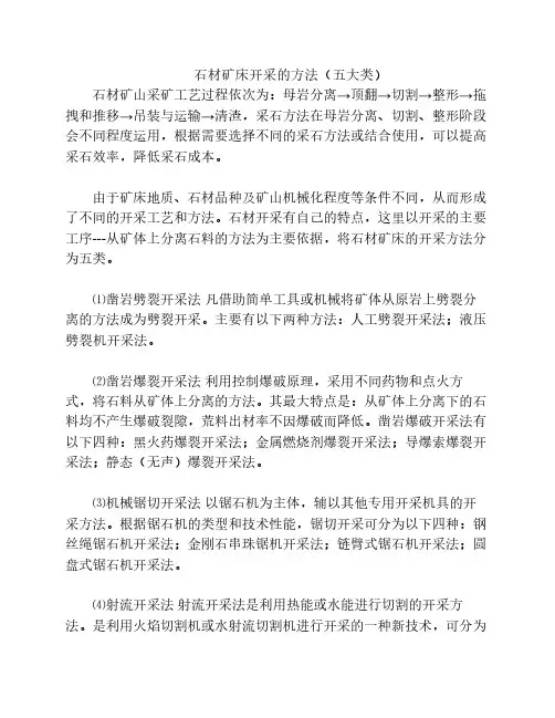 石材矿床开采的方法