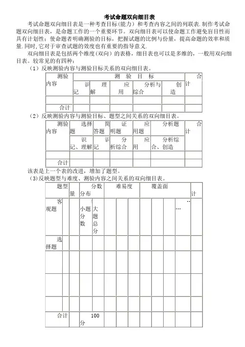 考试命题双向细目表