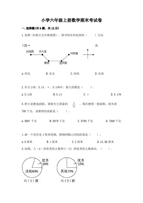 小学六年级上册数学期末考试卷附参考答案(完整版)