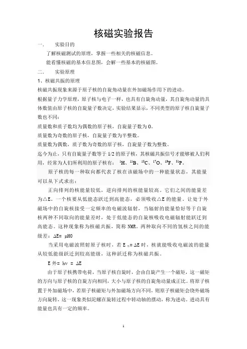核磁实验报告