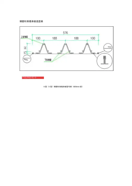 钢筋桁架楼承板选型表