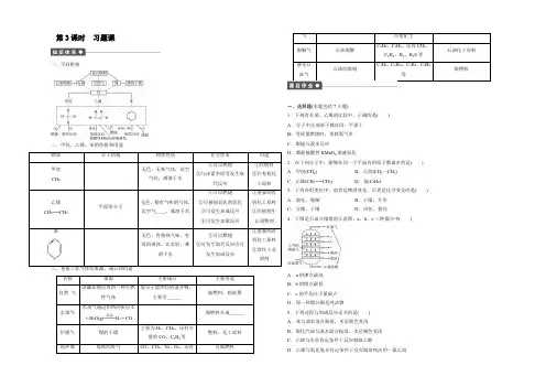 2021-2022高一化学鲁科版必修2课后作业：第3章 第2节 第3课时 习题课 Word版含解析