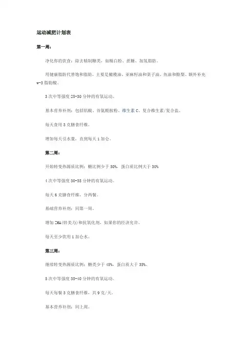 运动减肥计划表