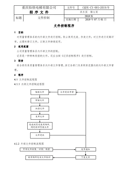 CX-001 文件控制程序