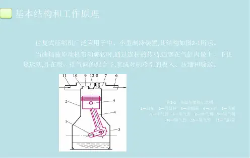 制冷压缩机2第二章往复式制冷压缩机课件