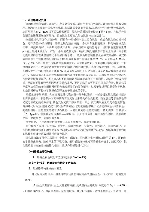 钝化处理