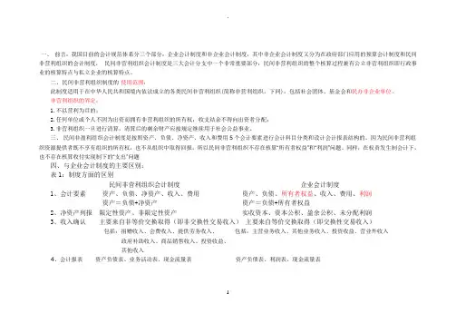 民间非营利组织与企业核算区别