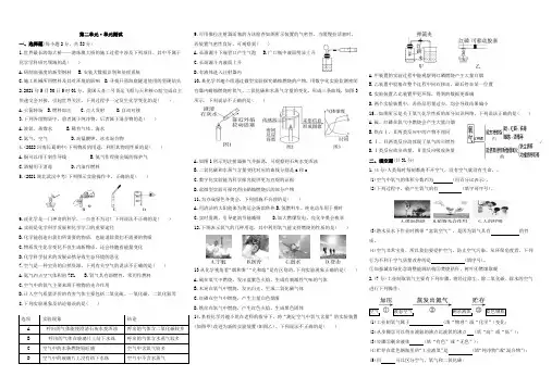 人教版化学第二单元测试卷(A卷)