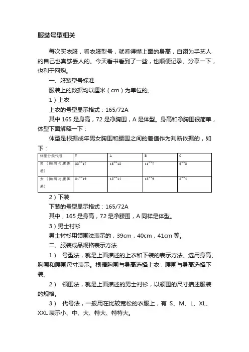 服装号型相关