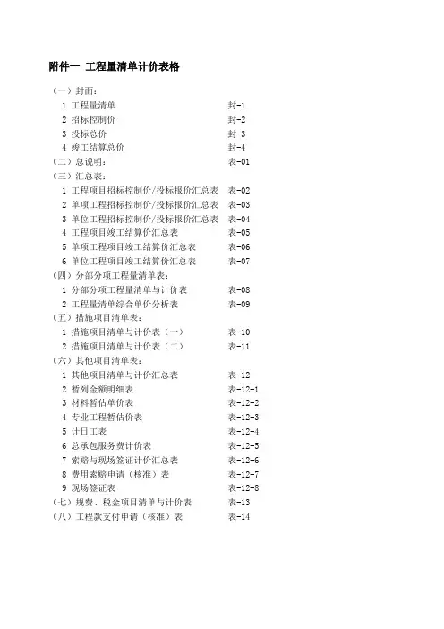 工程量清单计价全套表格