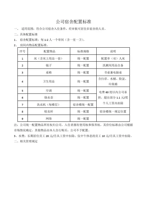 公司宿舍配置标准