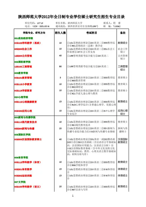陕西师范大学 2012考研目录