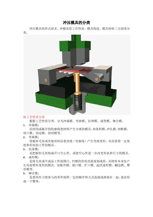 冲压模具的分类