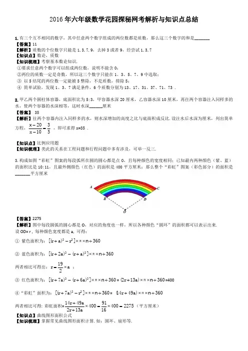 2016年迎春杯网考六年级解析12月18日2015年与知识点总结