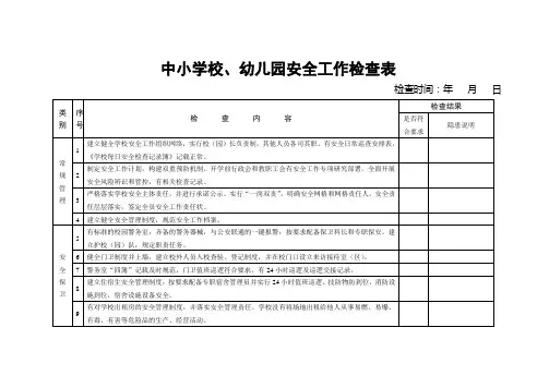 学校安全工作检查表