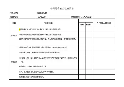 每月综合安全检查清单