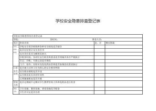 学校安全隐患排查登记表