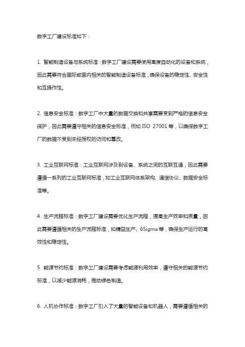 数字工厂建设标准