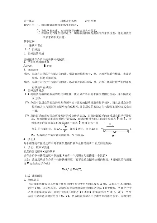 高中物理新教材复习教案（机械波）