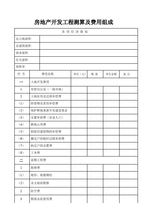 房地产开发各项经济指标文档