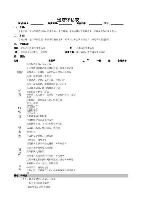 督导巡店表