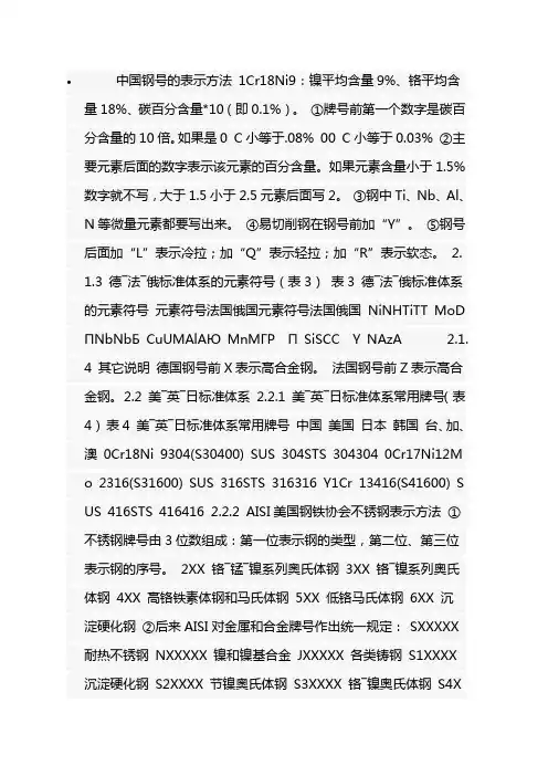 中国不锈钢钢号的表示方法