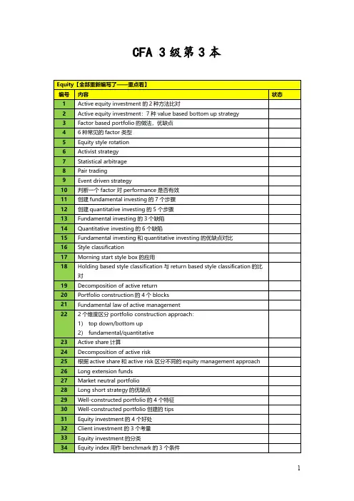 [CFA考试] CFA3级复习笔记同步分享 BOOK3 学习笔记