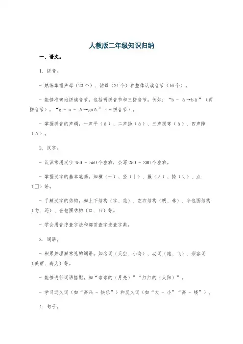 人教版二年级知识归纳