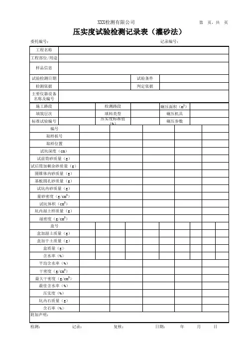 压实度试验检测记录表(灌砂法)