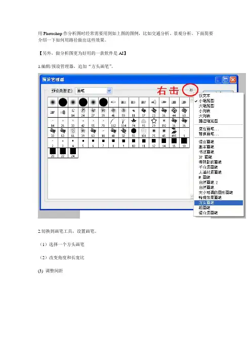 用PS做分析图