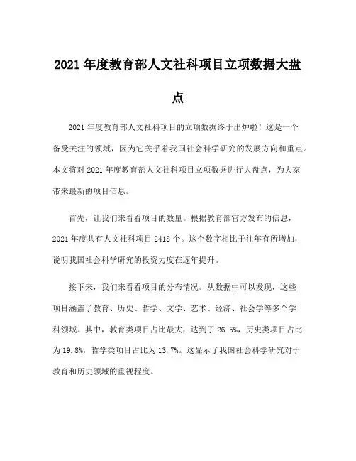 2021年度教育部人文社科项目立项数据大盘点