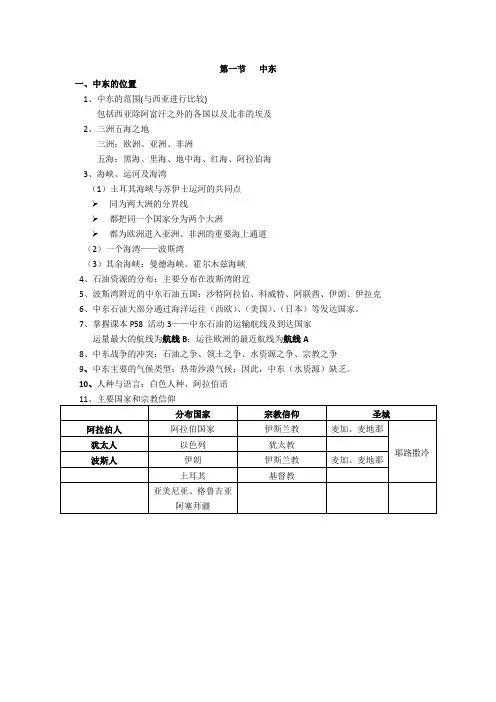 第八章知识点总结(鲁教版地理会考)