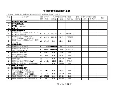 工程结算分部分项工程汇总表