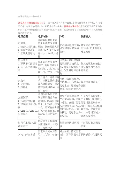 壳聚糖凝胶临床应用