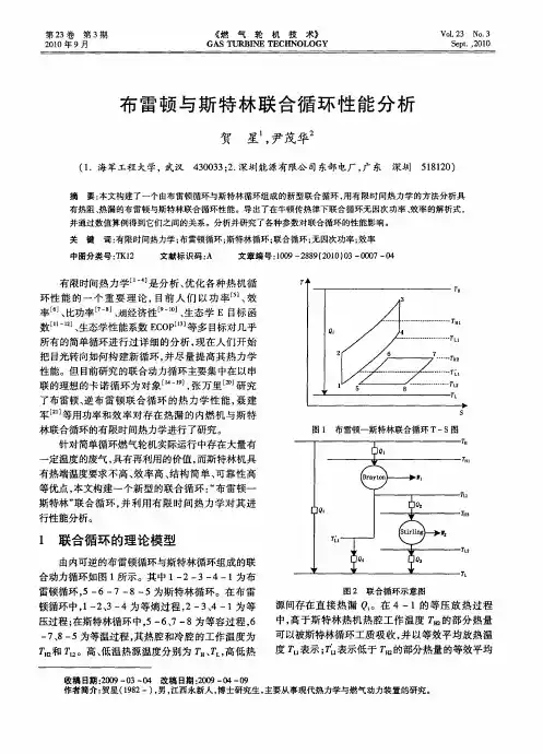 布雷顿与斯特林联合循环性能分析