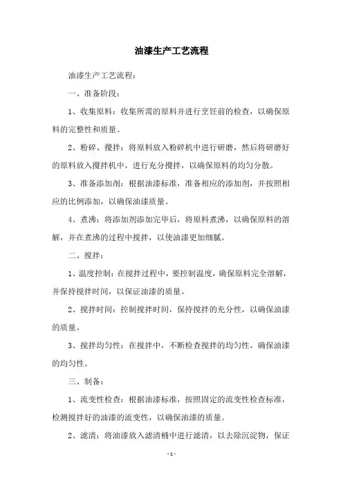 油漆生产工艺流程