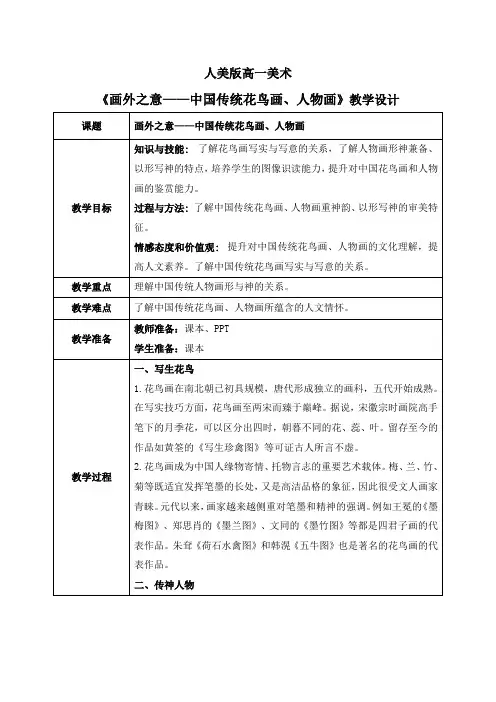 《画外之意——中国传统花鸟画、人物画》教学设计