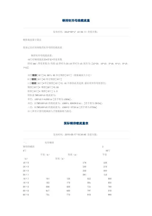 铜排矩形母线载流量
