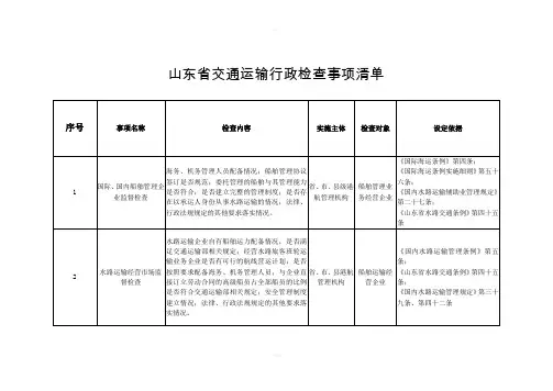 山东交通运输行政检查事项清单