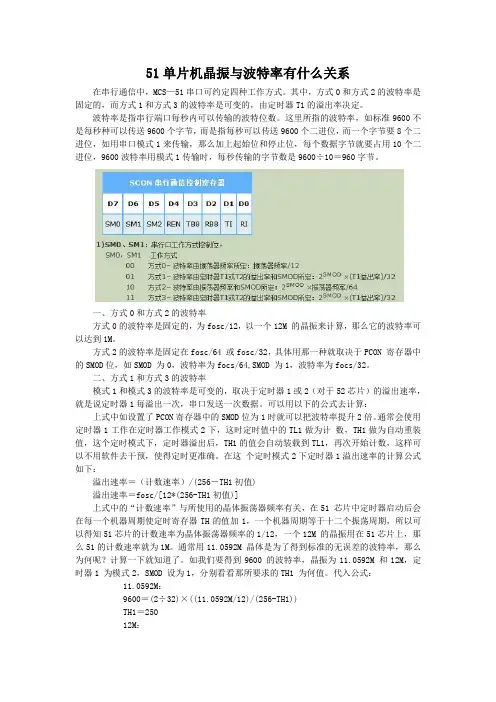 51单片机晶振与波特率有什么关系