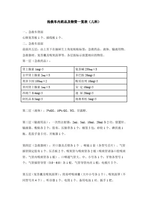 抢救车内药品物资一览表及急救药品的主要药理作用及注意事项