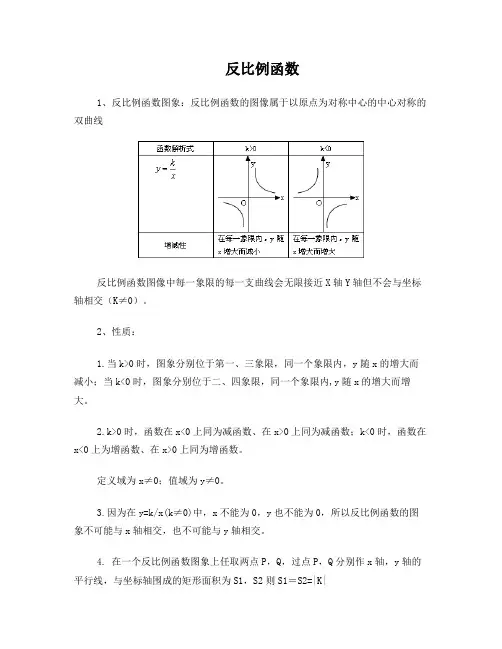 反比例函数指数函数对数函数对号函数