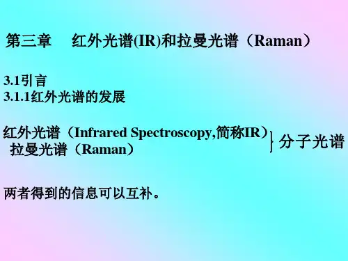 红外光谱(IR)和拉曼光谱(Raman)
