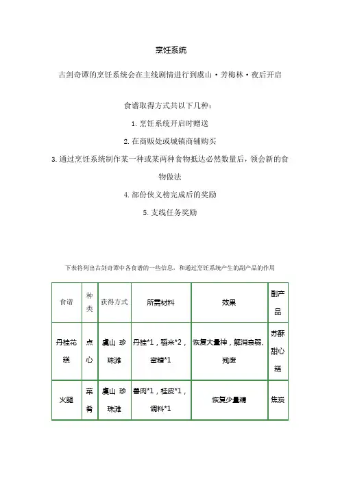 古剑奇谭烹饪,灵兽,家园系统